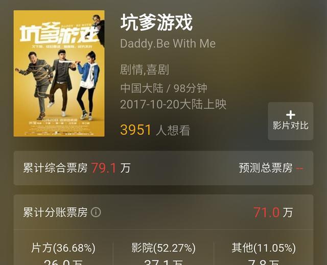 60亿帝! 抽烟喝酒烫头、演电影, 于谦领衔主演的电影尴尬了!
