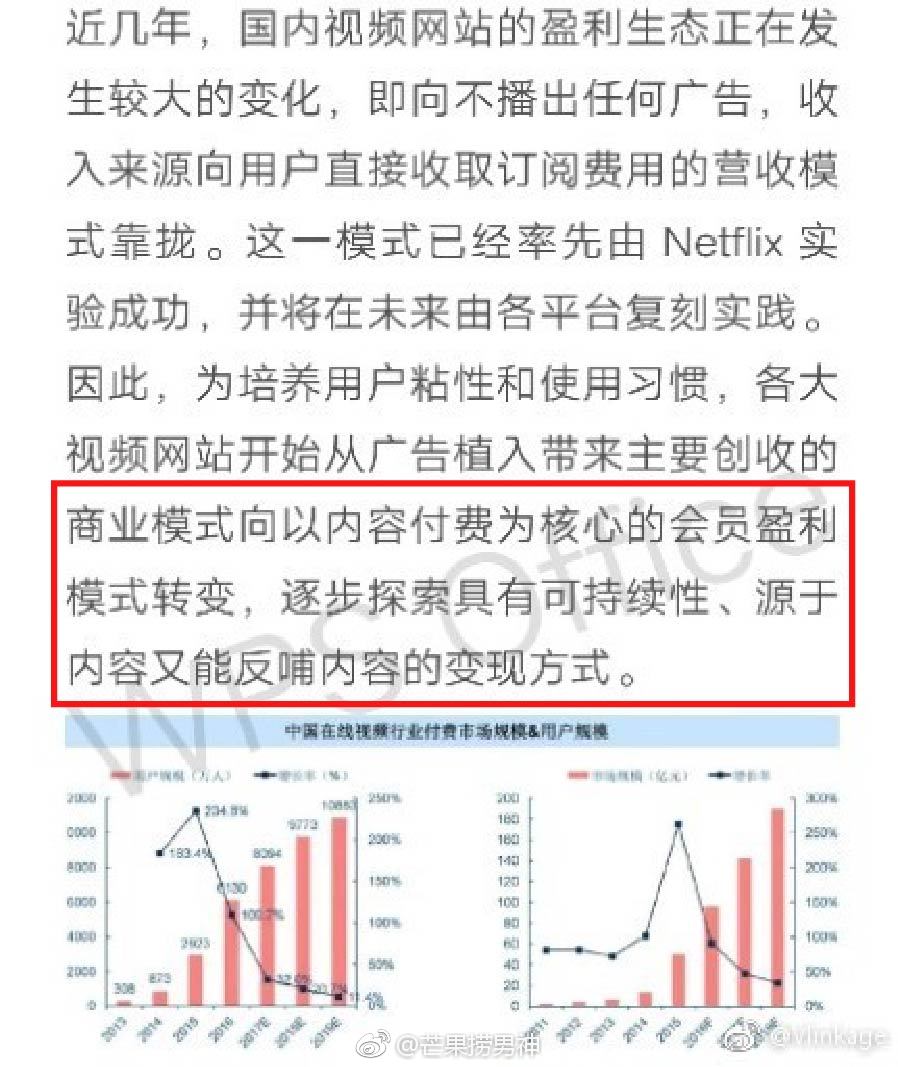 电视剧《扶摇》破腾讯会员拉新历史记录