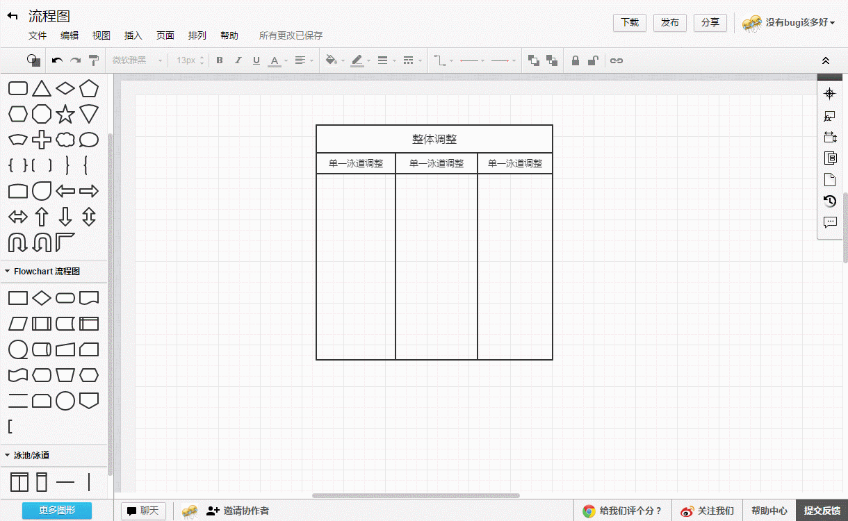 processon还提供非常丰富的其他图表的制作,比如流程图(gif,不动戳大)