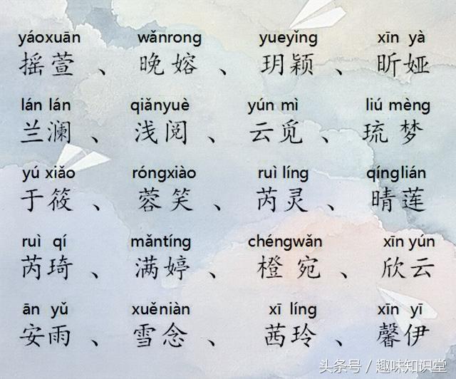 2018女孩名字精选,好听大方又文雅独特,收藏起
