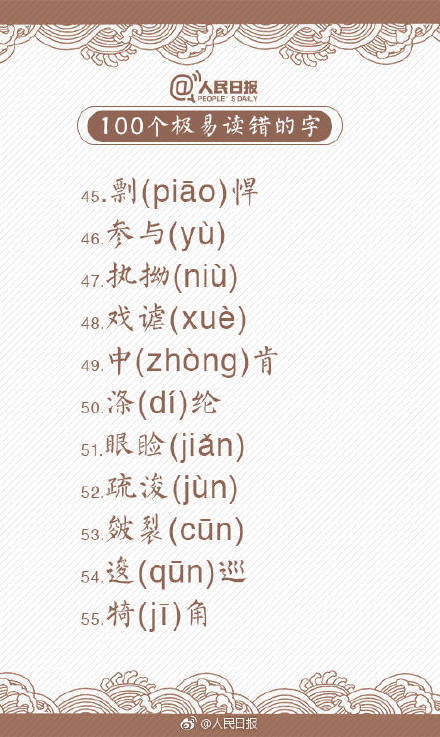 100个极易读错的字,你错了武进区小学排名图片
