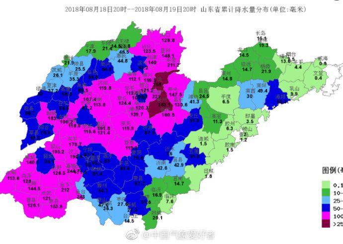 温比亚台风惹事:2018年8月山东寿光暴雨洪水