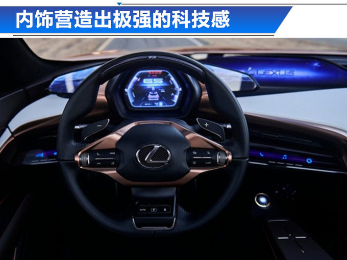 枪口指向X6！雷克萨斯推LM跨界SUV