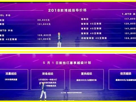 吉利入股奔驰！却造出了“宝马X6”，比途观漂亮，仅12万要卖疯