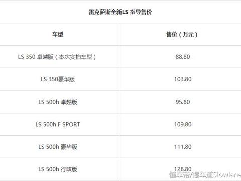 豪华不只BBA 实拍全新雷克萨斯LS350的极致艺术感