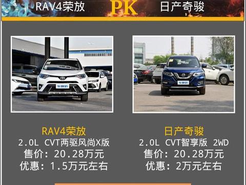 日系SUV对决，奇骏与RAV4荣放选哪个更值得选择?