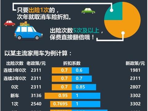 极氪001保险费多少钱一年 1f94-hcikcew2100807.jpg