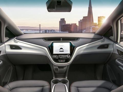 无人驾驶汽车：这里有你应该知道的一切