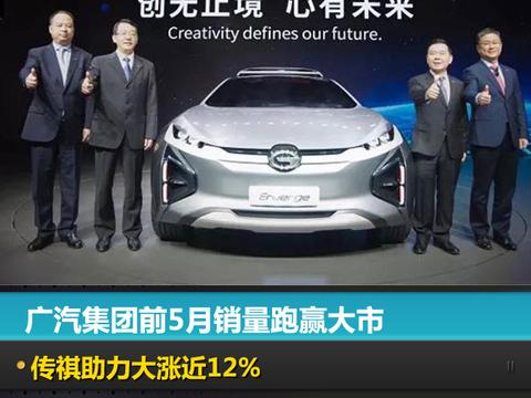 广汽集团前5月销量跑赢大市，传祺助力大涨近12%