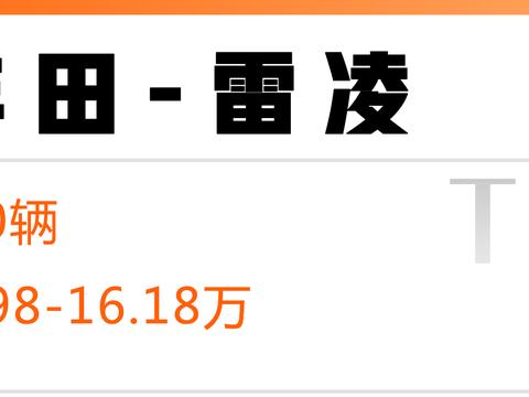 5月份销量最大的10台轿车，其中6台是大众