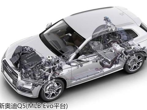 奥迪Q5L惨遭PK 国产宝马X3能否过奔驰GLC这关