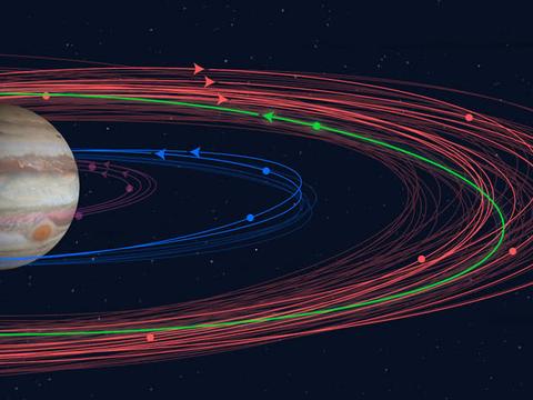 12颗新木星卫星图片