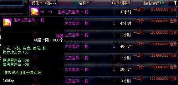 dnf: 95版本新附魔曝出, 固伤职业焕发第二春