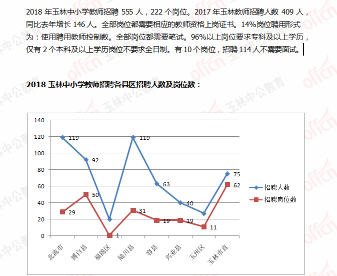 教师控制数签3年合同,合同期满学校是不是有权