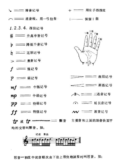 小提琴入门练习曲《识谱知识及各种记号》