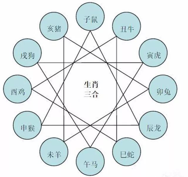 生肖兔结婚吉时与时辰选择专业指导 (生肖兔结婚吉日吉时)