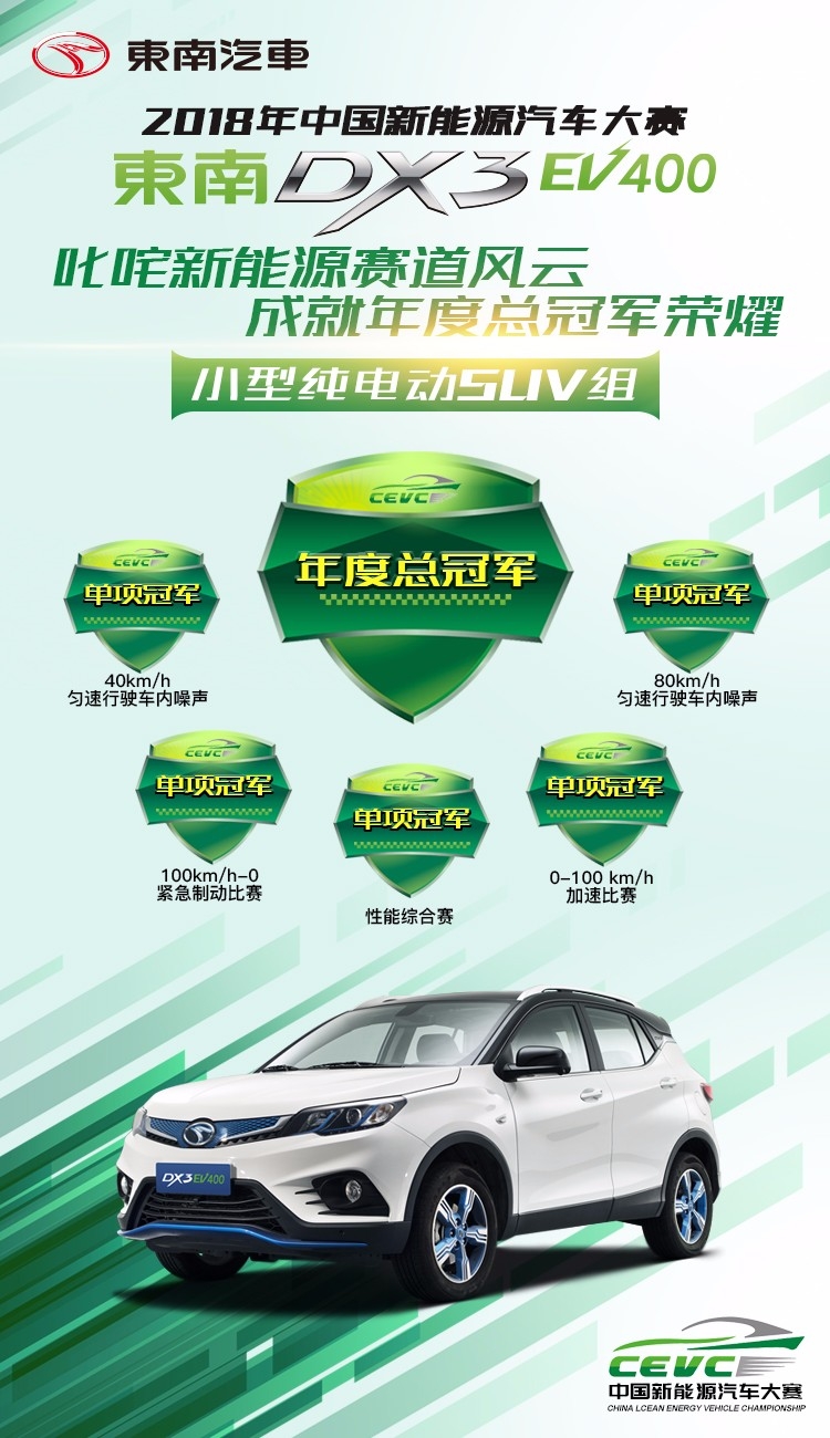 新能源中冲出一匹黑马!东南DX3 EV400