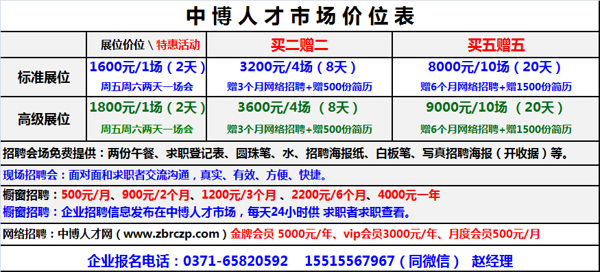 揭阳市gdp电脑雕花招聘_多城GDP修订,二十强城市排位,迎来最激烈洗牌(3)