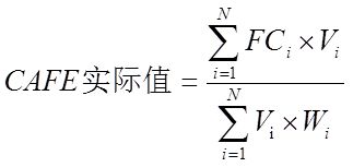 传祺兴奋了 养活了四大合资品牌 还要对肛比亚迪唐的低油耗