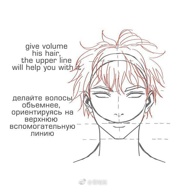 动漫男生的正脸怎么画?(by:rm_manga)
