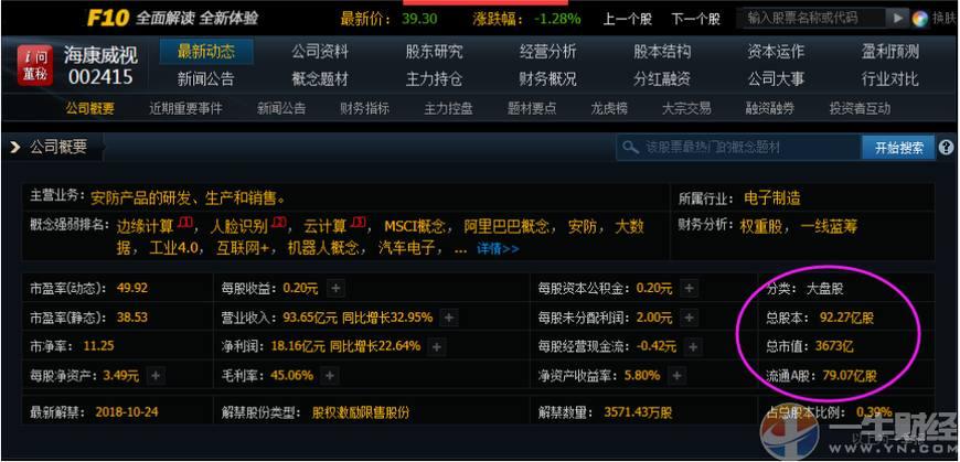 2441亿富士康上市为啥叫工业富联?董事长不是