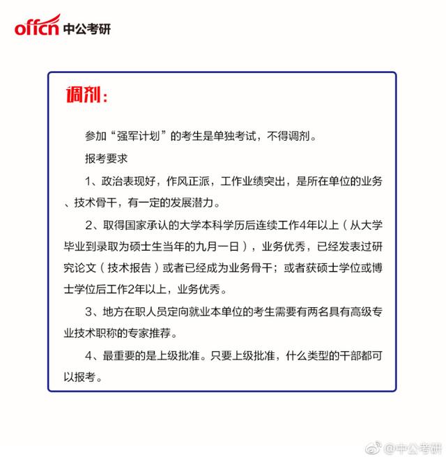 2019年考研常识：何谓“强军计划”