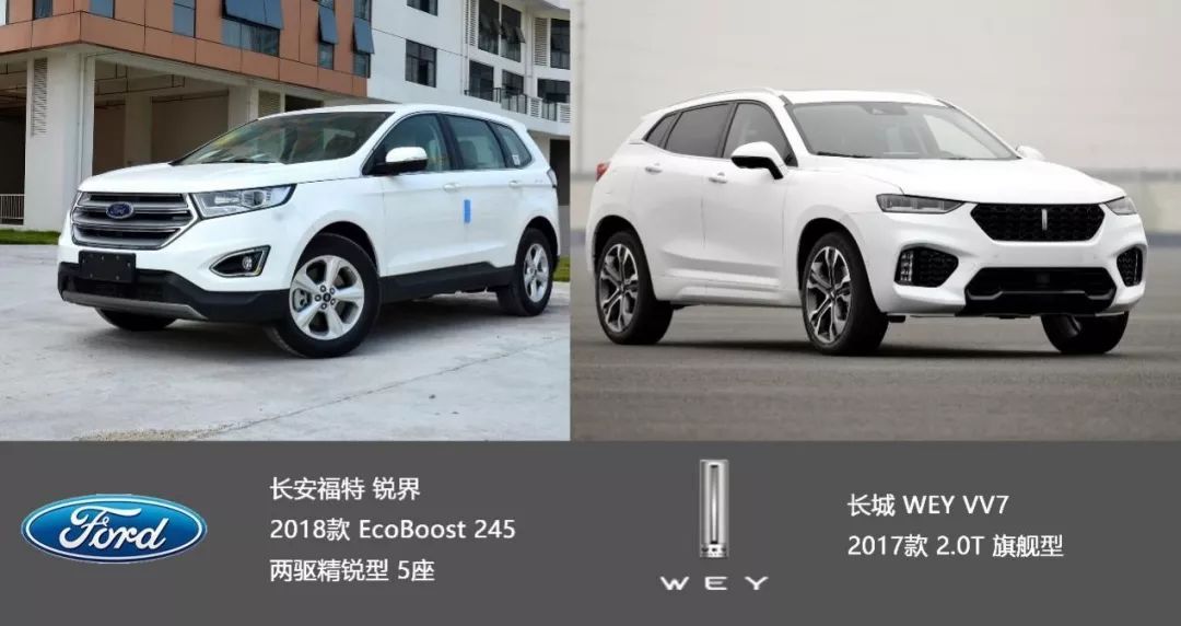 高端豪车一定贵？这款SUV 20万元就能拿下，比美式车型更有优势