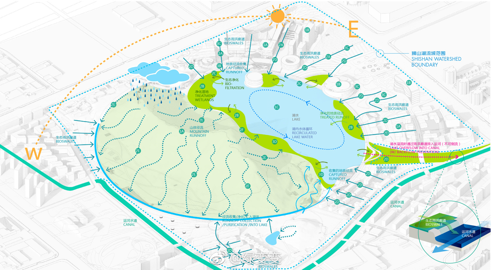古典风情景观图纸,苏州狮山公园规划设计 by TLS