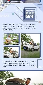 欧蓝德车主志：一个典型90后的“非典型”青春