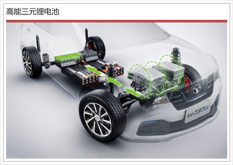 潍柴英致737EV补贴前售14.68万 续航里程252公里