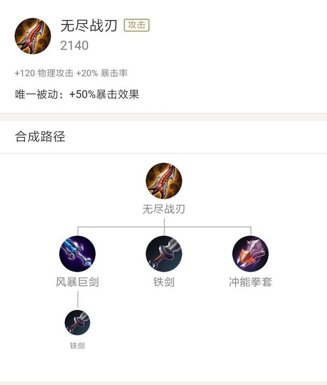 王者荣耀:两大核心装备,出装却难倒众人,把握好