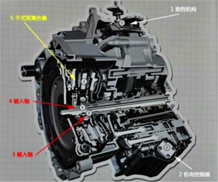 2018款迈腾330TSI DSG的七速湿式双离合器有什么优势？