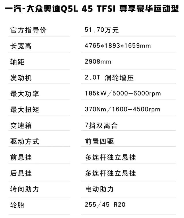 最受中国车主青睐的豪华SUV，奥迪Q5L实测性能表现如何？