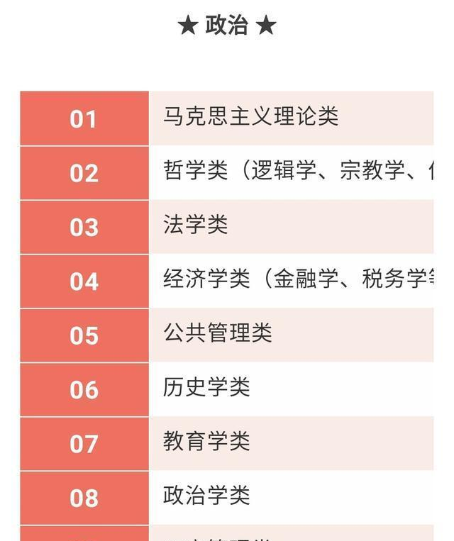 高考改革：高中不分文理科，那选择什么科目比较好？