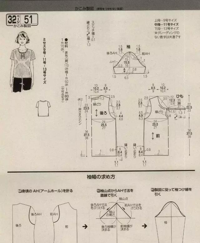 最新款的t恤和连衣裙的裁剪图分析,看这里很详细,收藏