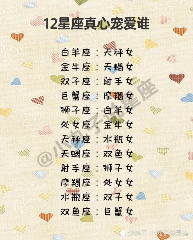 12明星男偷偷表现你的喜欢,让12星座对你念念不忘狮子座男女星座图片