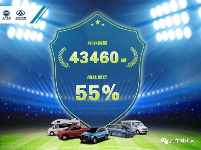 科技赋能开路,大通房车半年交付896辆