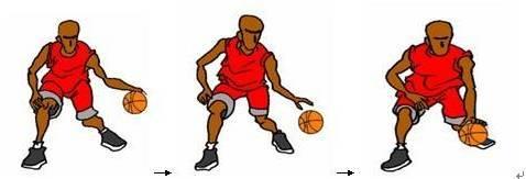 干货! 中考体育篮球运球绕杆技巧和训练方法