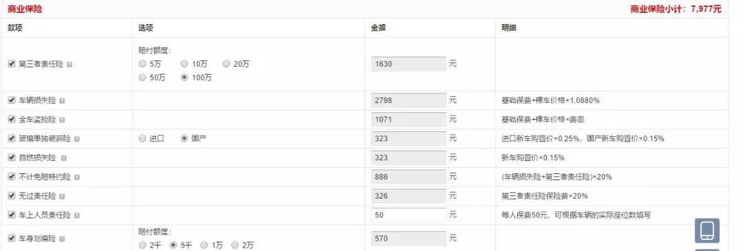 怎么买迈腾最划算?月入多少钱能养得起?