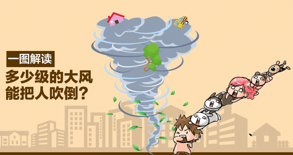 为什么刮大风的天气你们都不敢出门,那是因为你们怕被