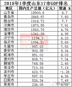 202O年的工资GDp高吗_美国人均GDP超我国6倍,为何人均工资只高我国4倍多?究竟差在哪