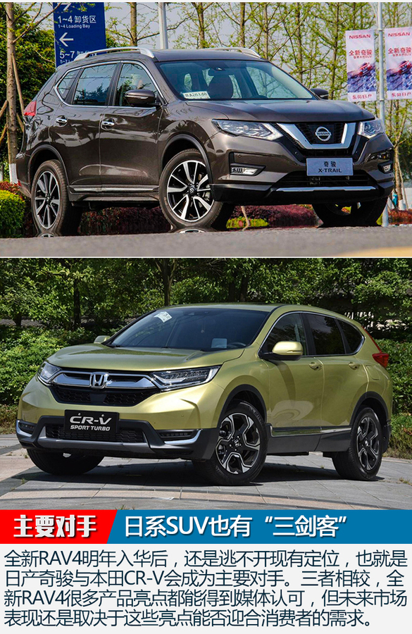 能让全新RAV4面对奇骏/CR-V时更“硬气”不?