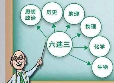 新高考:6选3的模式,对生物不感兴趣,选择历政地