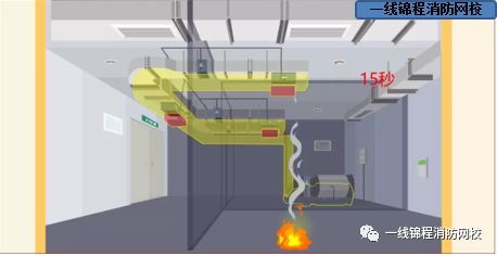 如果有足够猛的火力,能把水烧到110℃以上吗?...