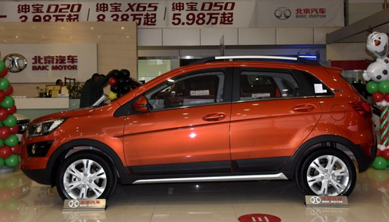 这两款适合家用的小型SUV，选哪个更合适？