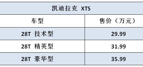 新款凯迪拉克XTS正式上市，售价29.99万~35.99万元