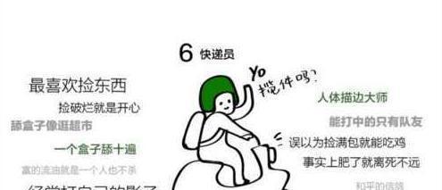 绝地求生中的七大等级，不知道你现处于哪个等级呢？