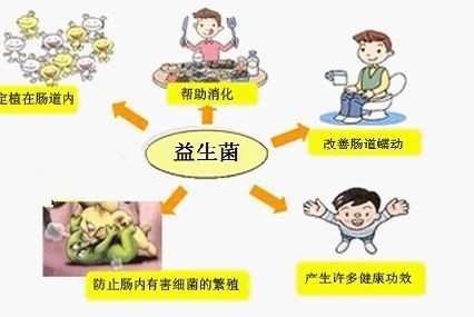 这个时节妈妈们注意了!小儿荨麻疹高发期,3个防治妙招拿走不谢