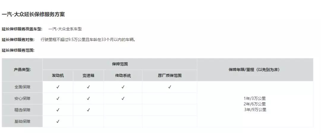 怎么买迈腾最划算?月入多少钱能养得起?