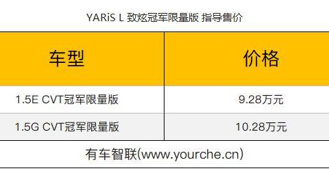 丰田致炫/致享全新2018冠军限量版正式上市 售9.28万起